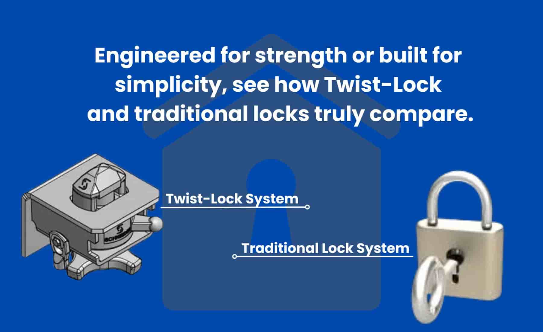 Close-up of Twist-Lock mechanism compared to traditional bolt lock on metal equipment