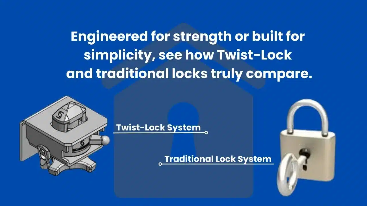 Close-up of Twist-Lock mechanism compared to traditional bolt lock on metal equipment