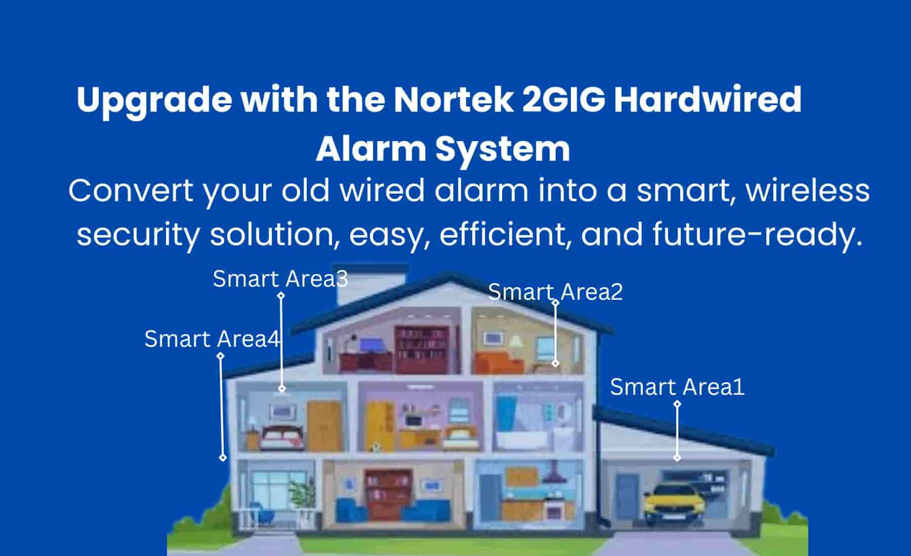 Wireless security upgrade using Nortek 2GIG Hardwired Alarm System kit